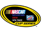 Mountain Dew Voltage Cup Series