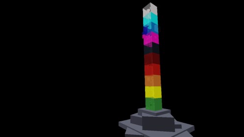 Tower of Difficulty Chart (ToDC)
