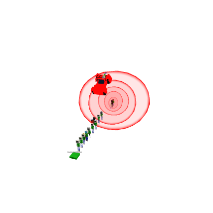 updated inb