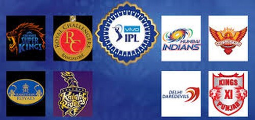 IPL Tycoon!