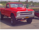 The rednecks of the U.S.A
