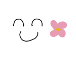 Happiness and Harmony