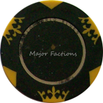 Major Fаctions