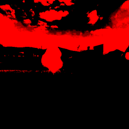 %