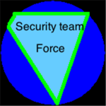 Security team Force (S.T.F)