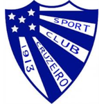 Cruzeiro FC [TPS]