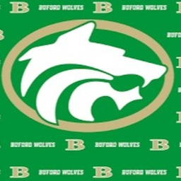 BURFORD HIGHSCHOOL ATHLETICS