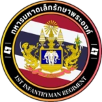 [Realistic RP] จำลองตำรวจบ้านเฮา