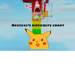 Akszyxl’s difficulty chart obby (under progress)
