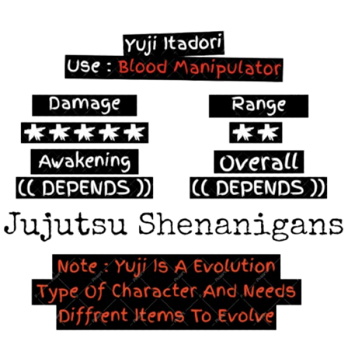Yuji_Rank Roblox decal