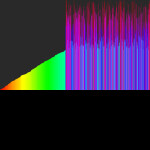 Sorting Algorithm Audio-Visualizer