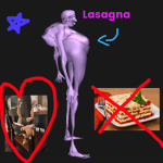 Anti-lasagna cult