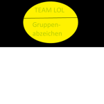 FabiLOL gruppe