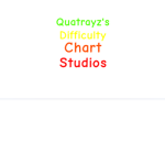Quatrayzs Difficulty Chart Studios