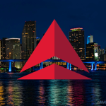Delta Air Lines | DAL