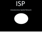 Interplanetary Spatial Network