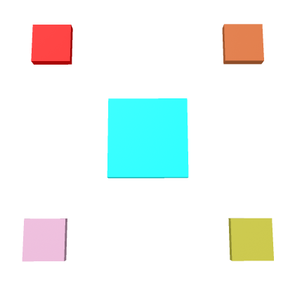 Stages System