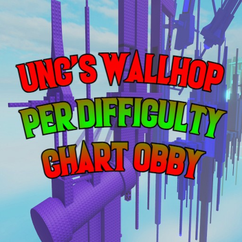 Unc's Wallhop Per Difficulty Chart Obby