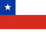 el grupo :D (nose que nombre ponerle)