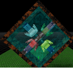Dark clone gathering.