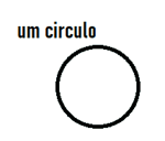 Um grupo normal