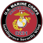 |ID| Security Wing