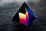 Prisms to the Max