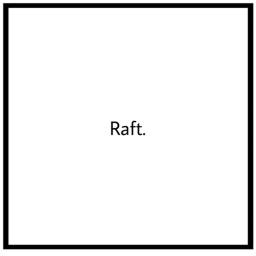 Raft [WIP]