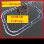 [UPDATE] cart ride around a used car battery