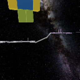 Cosecant Difficulty Chart