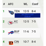Life_1ol fan group