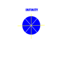 INFINITY