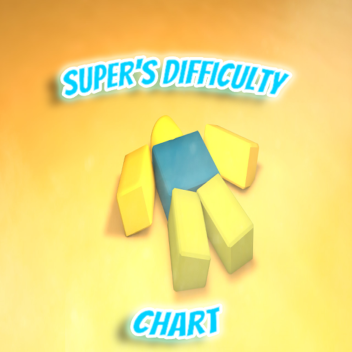 Super's Difficulty Chart Obby