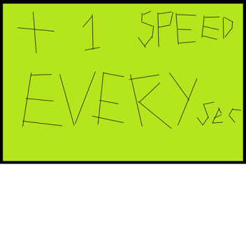 + 1 Speed Every Second!