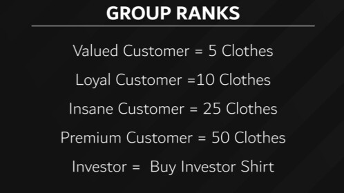 Rank Manager