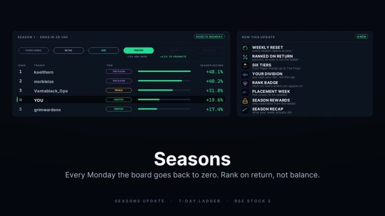 SEASONS
