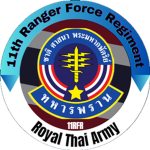 11th Ranger Force Regiment