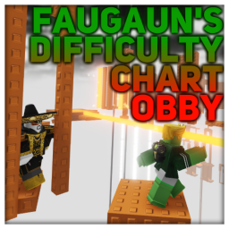 Faugaun's Difficulty Chart Obby