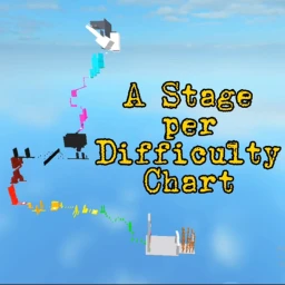 A Stage Per Difficulty Chart icon