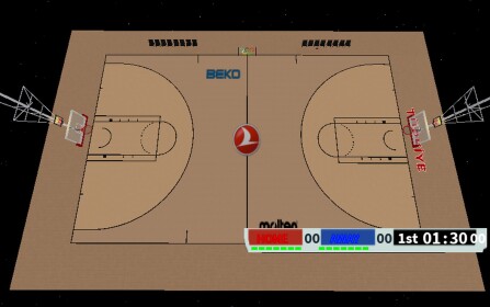 LOOKING FOR SCRIM - Turkish National Basketball Te