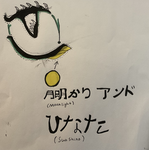 Filming and Animation Group
