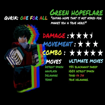 Deku NoFilter