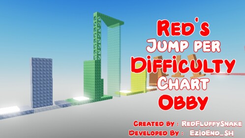 Red's Jump per Difficulty Chart Obby