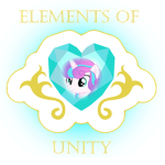 {Elements Of Unity}