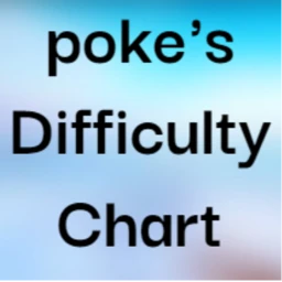 poke's Difficulty Chart icon