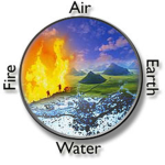 Elements#1