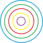 The Rainbow People! Group Thumbnail