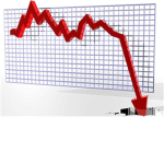 feel my assets drop in the stock market