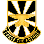 Army Futures Program