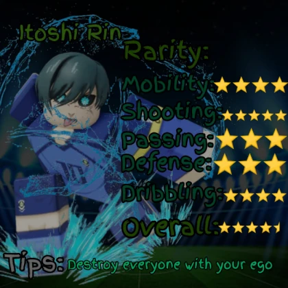 rin